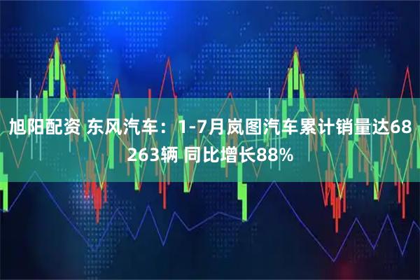 旭阳配资 东风汽车：1-7月岚图汽车累计销量达68263辆 同比增长88%